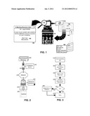 E-MEETING REQUIREMENT ASSURANCE FOR E-MEETING MANAGEMENT diagram and image