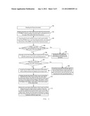 Method and Device for Mail Processing diagram and image