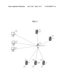 NETWORK SERVICE CONFIGURATION MANAGEMENT diagram and image