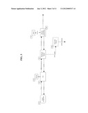 NETWORK SERVICE CONFIGURATION MANAGEMENT diagram and image