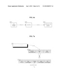 NETWORK SERVICE CONFIGURATION MANAGEMENT diagram and image