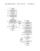 Dynamic Modification of the Address of a Proxy diagram and image