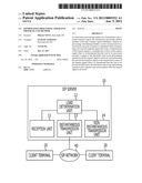 INFORMATION PROCESSING APPARATUS, PROGRAM, AND METHOD diagram and image