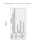 INFORMATION PROCESSING APPARATUS, PROGRAM, AND METHOD diagram and image