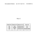 INFORMATION PROCESSING APPARATUS, PROGRAM, AND METHOD diagram and image