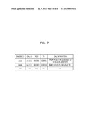 INFORMATION PROCESSING APPARATUS, PROGRAM, AND METHOD diagram and image