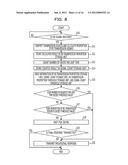 INFORMATION PROCESSING APPARATUS, PROGRAM, AND METHOD diagram and image