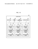 INFORMATION PROCESSING APPARATUS, PROGRAM, AND METHOD diagram and image