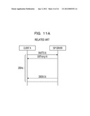 INFORMATION PROCESSING APPARATUS, PROGRAM, AND METHOD diagram and image