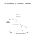 INFORMATION PROCESSING APPARATUS, PROGRAM, AND METHOD diagram and image