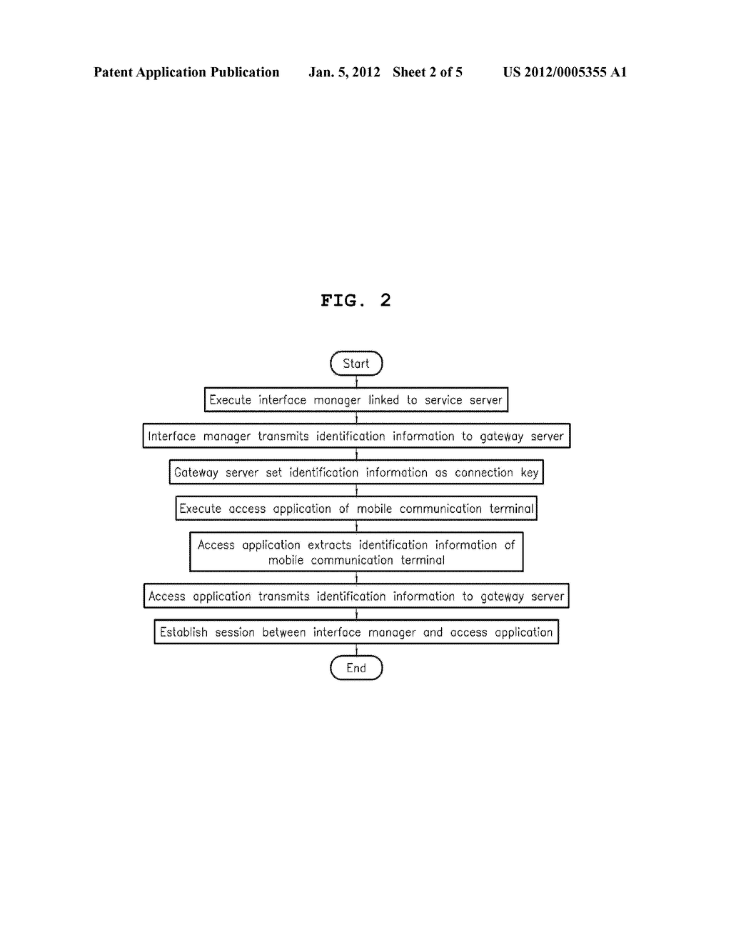 SESSION ESTABLISHMENT METHOD USING GATEWAY SERVER AND PHONE IDENTIFICATION - diagram, schematic, and image 03