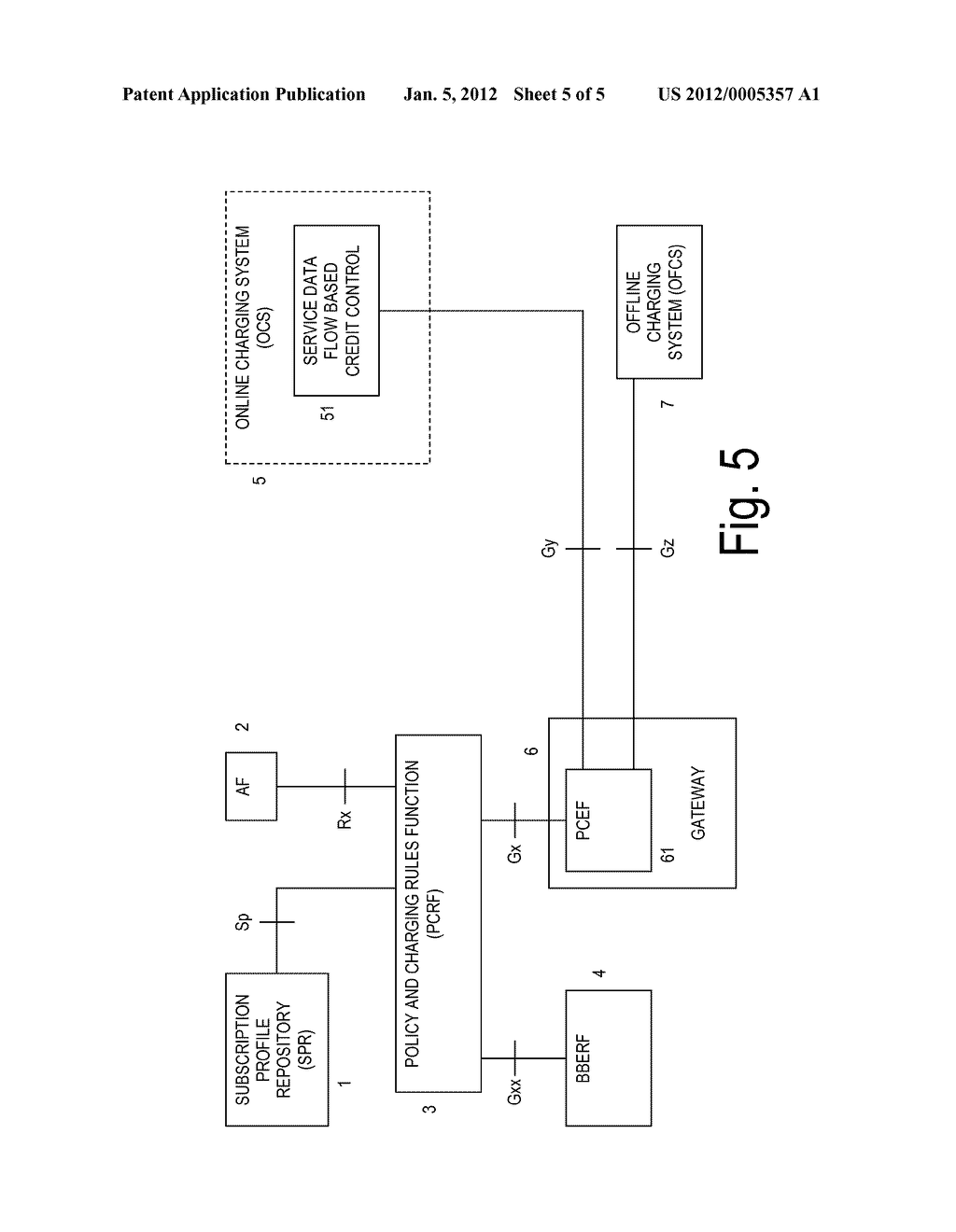 DELEGATE PROCEDURE FOR AN AUTHENTICATION, AUTHORIZATION AND ACCOUNTING     PROTOCOL - diagram, schematic, and image 06