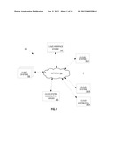 SYSTEM AND METHOD FOR AGGREGATION ACROSS CLOUD PROVIDERS diagram and image