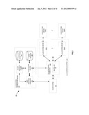 SYSTEM AND METHOD FOR AGGREGATION ACROSS CLOUD PROVIDERS diagram and image