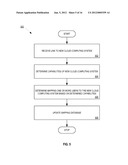 SYSTEM AND METHOD FOR AGGREGATION ACROSS CLOUD PROVIDERS diagram and image