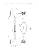 SYSTEM AND METHOD OF TCP TUNNELING diagram and image