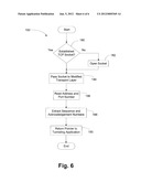 SYSTEM AND METHOD OF TCP TUNNELING diagram and image