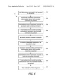 COMMUNICATION BETWEEN A HOST DEVICE AND AN ACCESSORY VIA AN INTERMEDIATE     DEVICE diagram and image