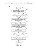 COMMUNICATION BETWEEN A HOST DEVICE AND AN ACCESSORY VIA AN INTERMEDIATE     DEVICE diagram and image