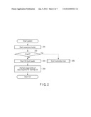 Information Processing Apparatus and Data Restoration Method diagram and image