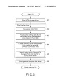 Information Processing Apparatus and Data Restoration Method diagram and image