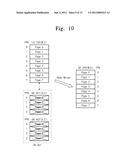 MEMORY SYSTEM SELECTING WRITE MODE OF DATA BLOCK AND DATA WRITE METHOD     THEREOF diagram and image