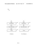 System Architecture For Integrated Hierarchical Query Processing For     Key/Value Stores diagram and image