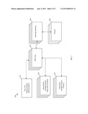 System Architecture For Integrated Hierarchical Query Processing For     Key/Value Stores diagram and image