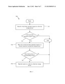 System Architecture For Integrated Hierarchical Query Processing For     Key/Value Stores diagram and image