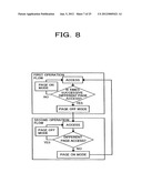 MEMORY CONTROLLER AND DATA PROCESSING SYSTEM diagram and image