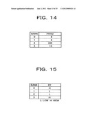 MEMORY CONTROLLER AND DATA PROCESSING SYSTEM diagram and image