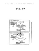 MEMORY CONTROLLER AND DATA PROCESSING SYSTEM diagram and image