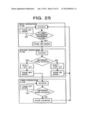 MEMORY CONTROLLER AND DATA PROCESSING SYSTEM diagram and image