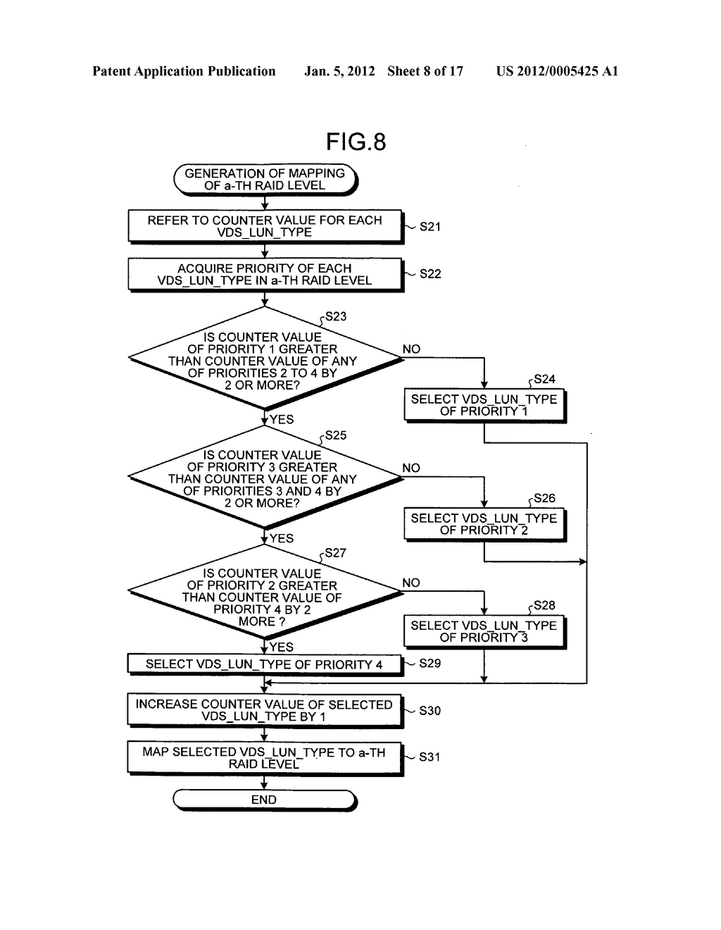 Storage system and storage control method - diagram, schematic, and image 09