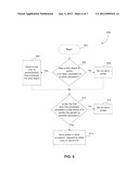 Reducing Cache Probe Traffic Resulting From False Data Sharing diagram and image