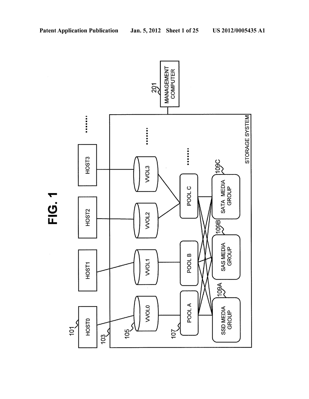 MANAGEMENT SYSTEM AND METHODS OF STORAGE SYSTEM COMPRISING POOL CONFIGURED     OF ACTUAL AREA GROUPS OF DIFFERENT PERFORMANCES - diagram, schematic, and image 02
