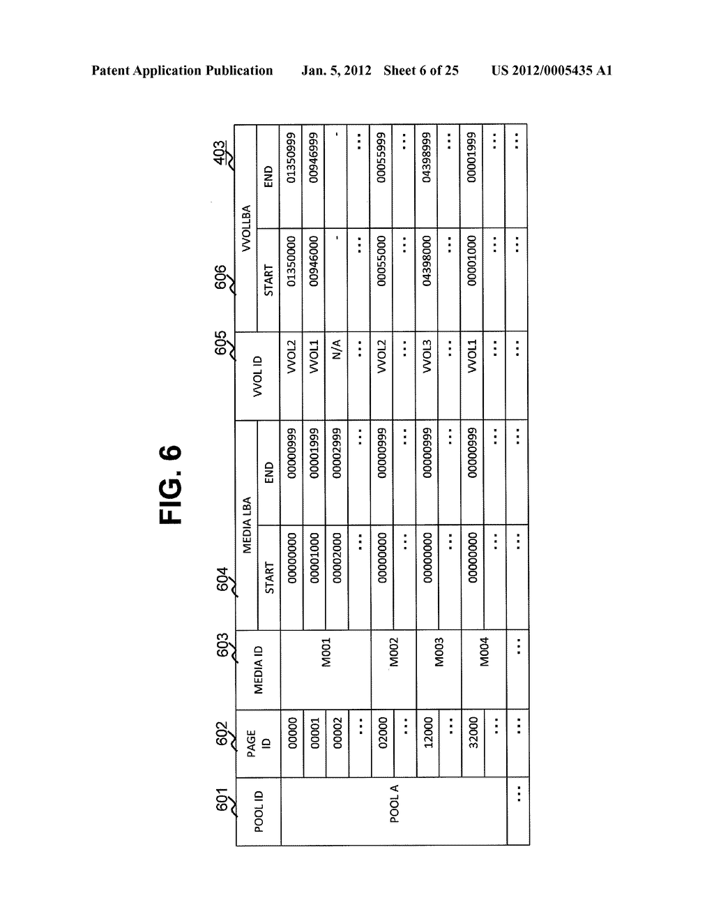 MANAGEMENT SYSTEM AND METHODS OF STORAGE SYSTEM COMPRISING POOL CONFIGURED     OF ACTUAL AREA GROUPS OF DIFFERENT PERFORMANCES - diagram, schematic, and image 07