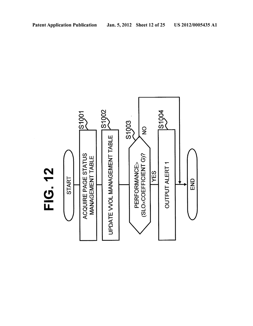 MANAGEMENT SYSTEM AND METHODS OF STORAGE SYSTEM COMPRISING POOL CONFIGURED     OF ACTUAL AREA GROUPS OF DIFFERENT PERFORMANCES - diagram, schematic, and image 13
