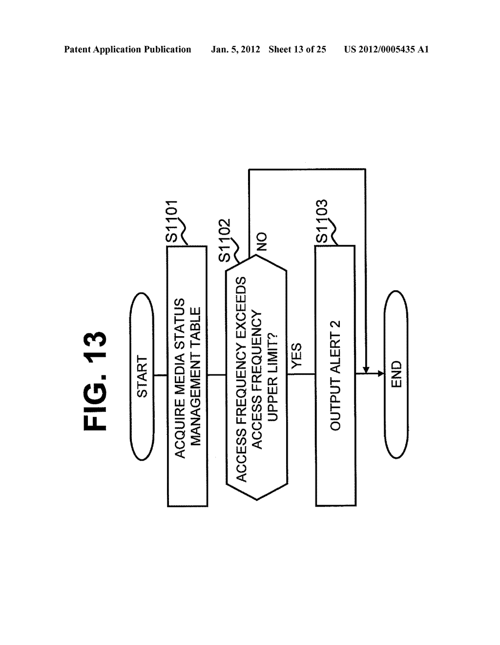 MANAGEMENT SYSTEM AND METHODS OF STORAGE SYSTEM COMPRISING POOL CONFIGURED     OF ACTUAL AREA GROUPS OF DIFFERENT PERFORMANCES - diagram, schematic, and image 14