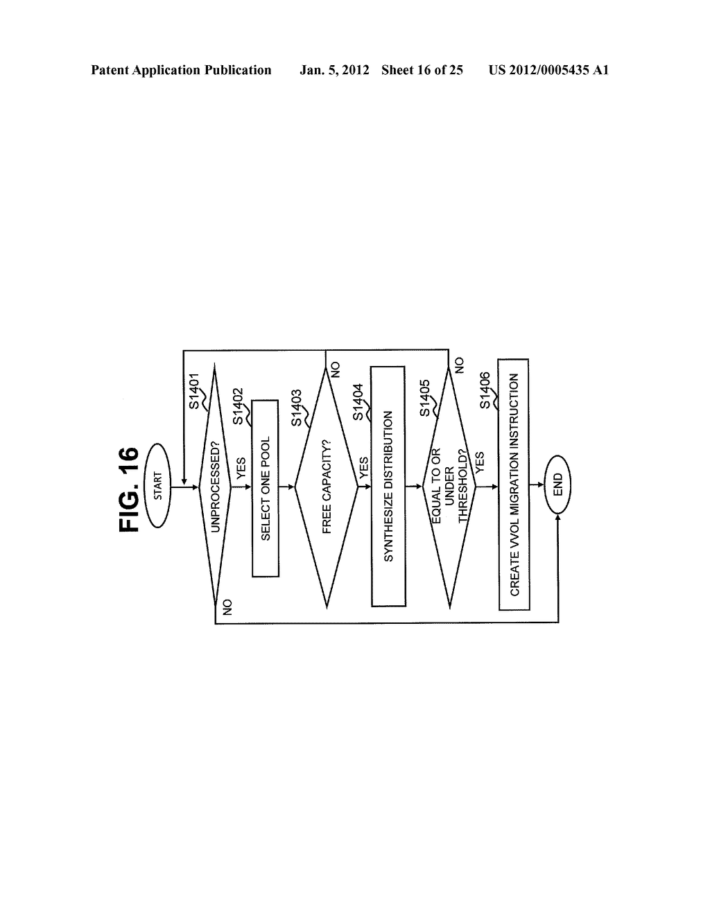 MANAGEMENT SYSTEM AND METHODS OF STORAGE SYSTEM COMPRISING POOL CONFIGURED     OF ACTUAL AREA GROUPS OF DIFFERENT PERFORMANCES - diagram, schematic, and image 17