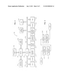 MEMORY ALLOCATION WITH IDENTIFICATION OF REQUESTING LOADABLE KERNEL MODULE diagram and image