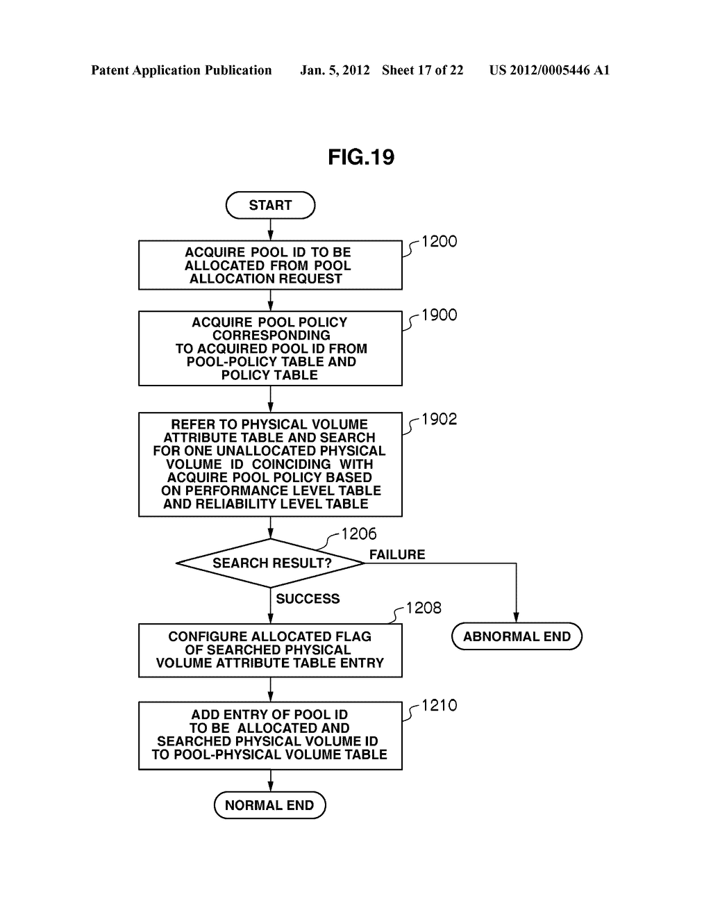 STORAGE CONTROLLER - diagram, schematic, and image 18