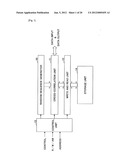 DEVICE FOR STORING DATA BY UTILIZING PSEUDORANDOM NUMBER SEQUENCE diagram and image