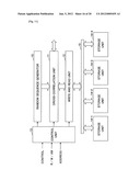 DEVICE FOR STORING DATA BY UTILIZING PSEUDORANDOM NUMBER SEQUENCE diagram and image