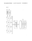 DEVICE FOR STORING DATA BY UTILIZING PSEUDORANDOM NUMBER SEQUENCE diagram and image