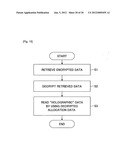 DEVICE FOR STORING DATA BY UTILIZING PSEUDORANDOM NUMBER SEQUENCE diagram and image