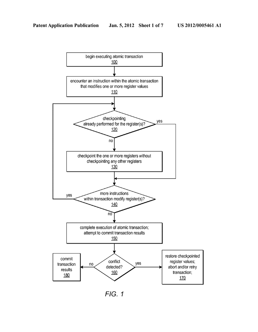 System and Method for Performing Incremental Register Checkpointing in     Transactional Memory - diagram, schematic, and image 02