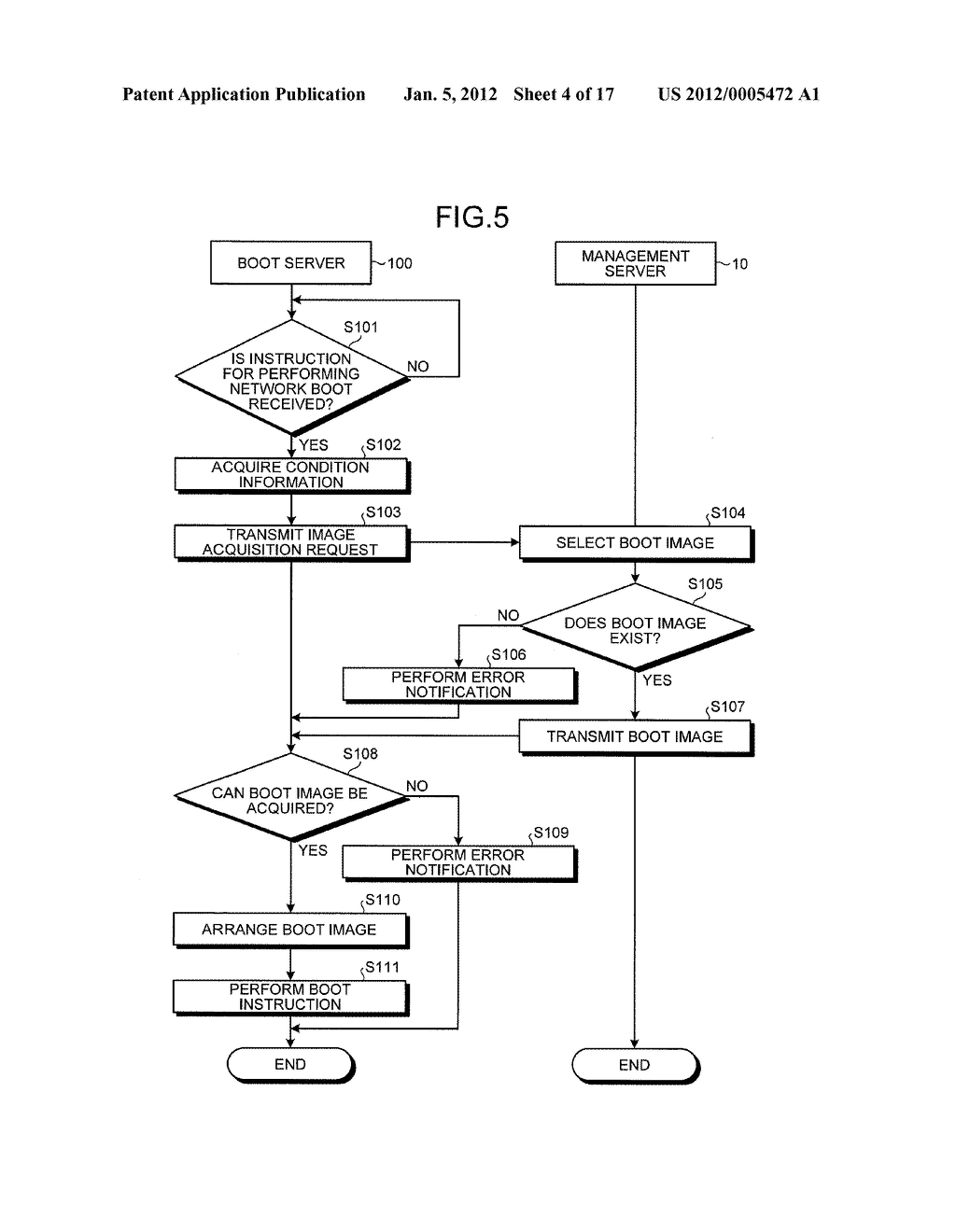 MANAGEMENT SERVER, BOOT SERVER, NETWORK BOOT SYSTEM, AND NETWORK BOOT     METHOD - diagram, schematic, and image 05