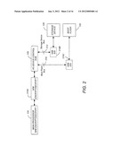 HIGH-ASSURANCE SECURE BOOT CONTENT PROTECTION diagram and image