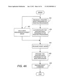 HIGH-ASSURANCE SECURE BOOT CONTENT PROTECTION diagram and image